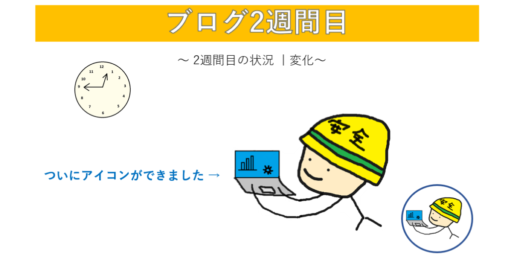 ブログ２週間目の状況、プロフィールアイコンの図