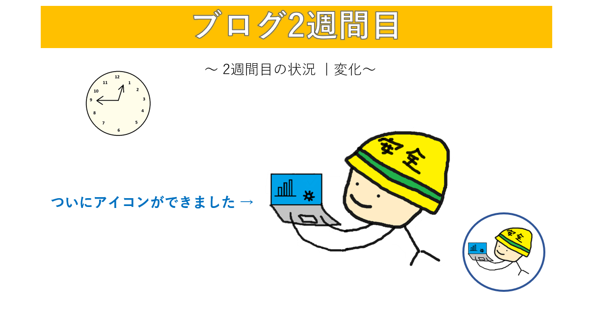 ブログ２週間目の状況、プロフィールアイコンの図