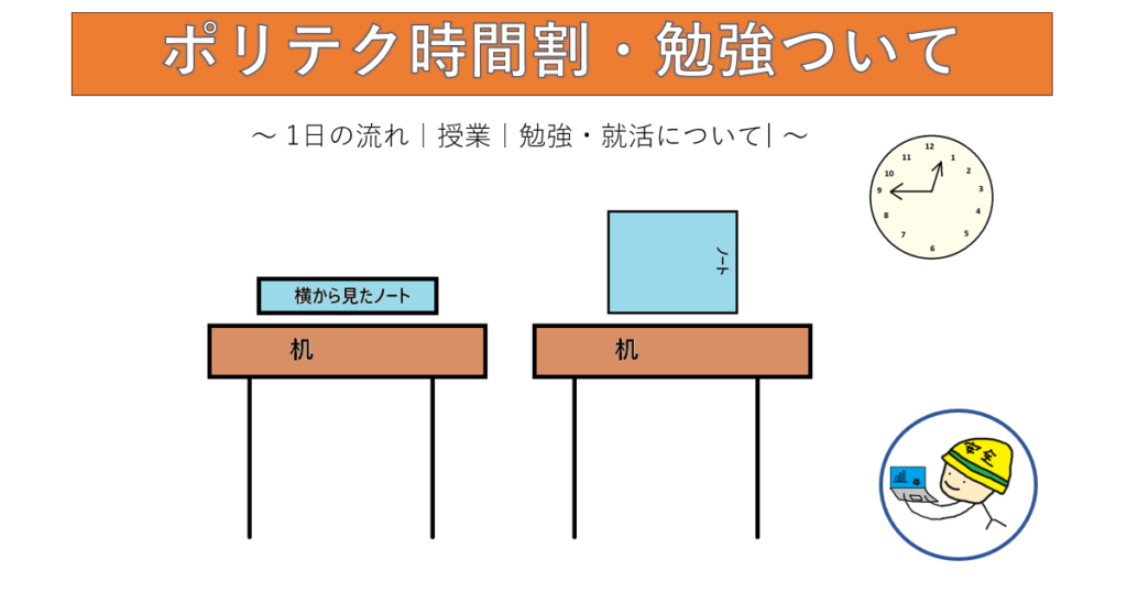 ポリテクセンター、1日の流れ、時間割、勉強と就活の画像