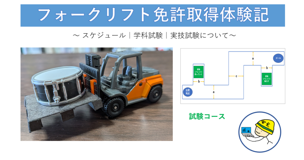フォークリフトの免許、運転技能講習、体験記、試験コース、カウンターリフトの画像