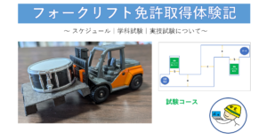 フォークリフトの免許、運転技能講習、体験記、試験コース、カウンターリフトの画像