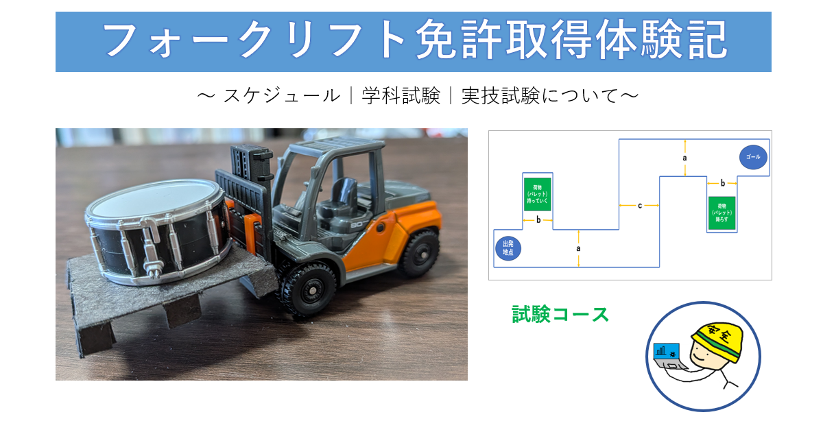 フォークリフトの免許、運転技能講習、体験記、試験コース、カウンターリフトの画像