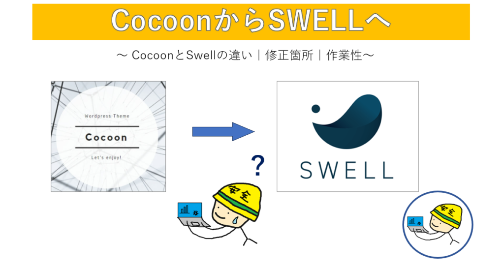 SWELLのアイキャッチ