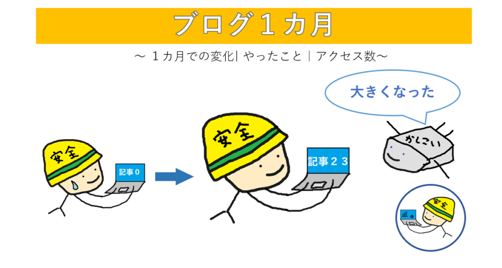 ブログ１カ月のアイキャッチ