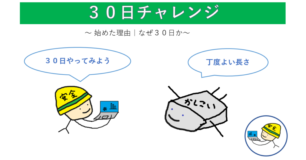 30日チャレンジのアイキャッチ