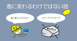 変化７のアイキャッチ